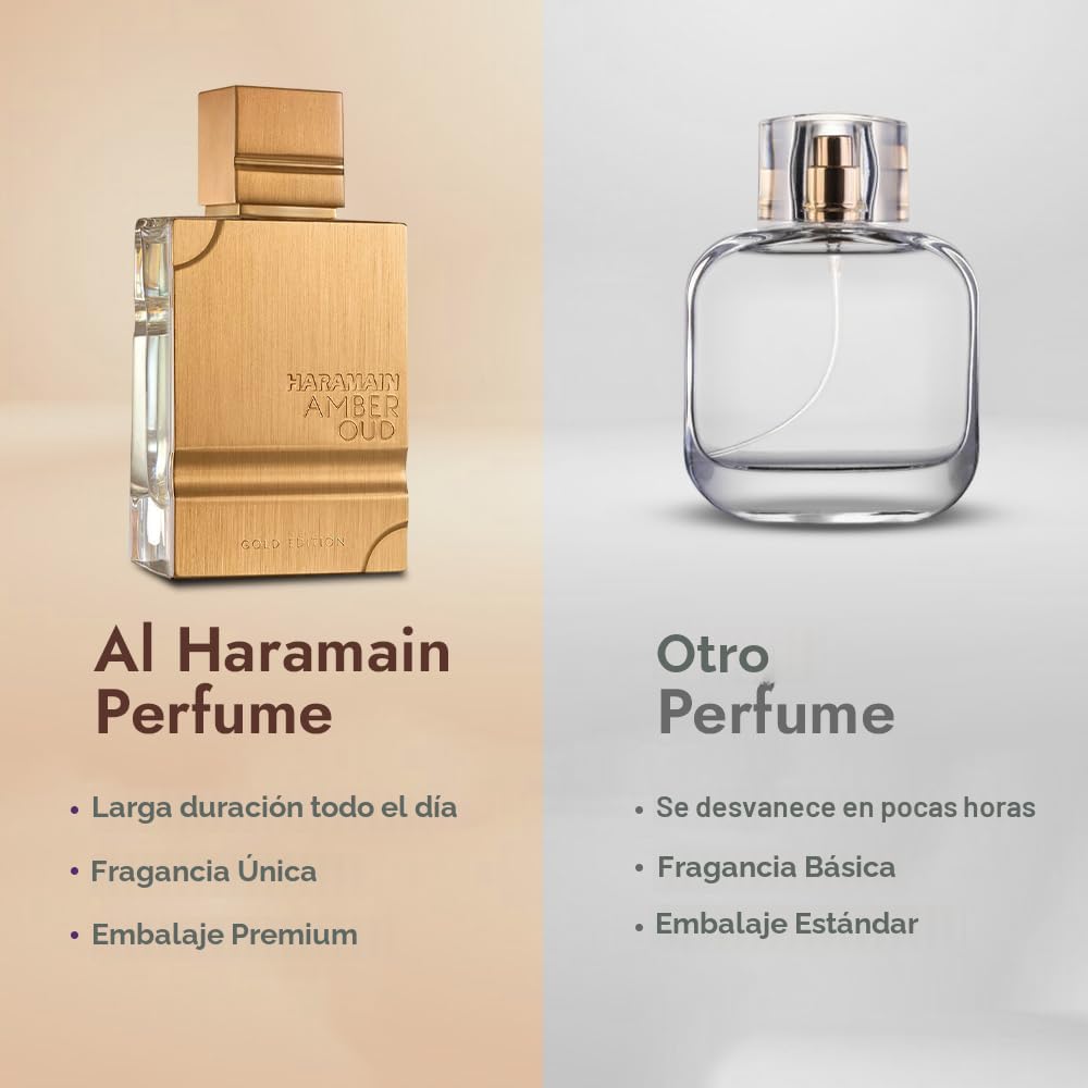 Al Haramain Amber Oud Gold Edition – Perfume árabe unisex para mujeres y hombres – Ámbar de larga duración – 2 onzas