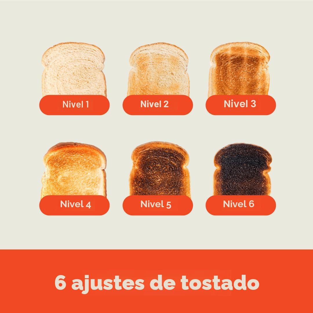 bella Tostadora delgada de 2 rebanadas, utensilios de cocina Fits-anywhere™, control de tostado de 6 ajustes con botones de recalentamiento y cancelación, se adapta a pan de masa madre, ranura de 10