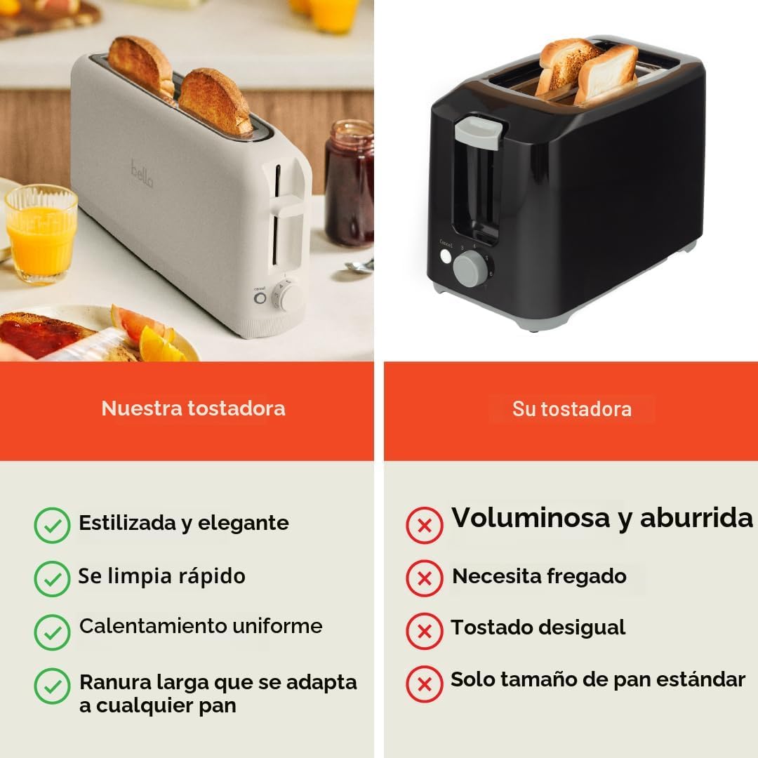 bella Tostadora delgada de 2 rebanadas, utensilios de cocina Fits-anywhere™, control de tostado de 6 ajustes con botones de recalentamiento y cancelación, se adapta a pan de masa madre, ranura de 10