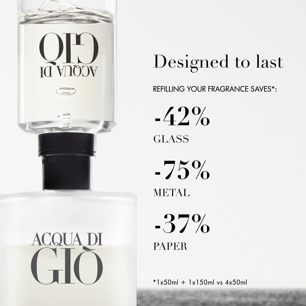 Armani Beauty - Acqua di Giò - Eau de Toilette - Colonia para Hombre - Fragancia de larga duración con notas de bergamota, jazmín, almizcle blanco, pachulí y madera de cedro | Fragrance with Bergamot, Marine Notes & Cedarwood - Long Lasting Clean & Citrus