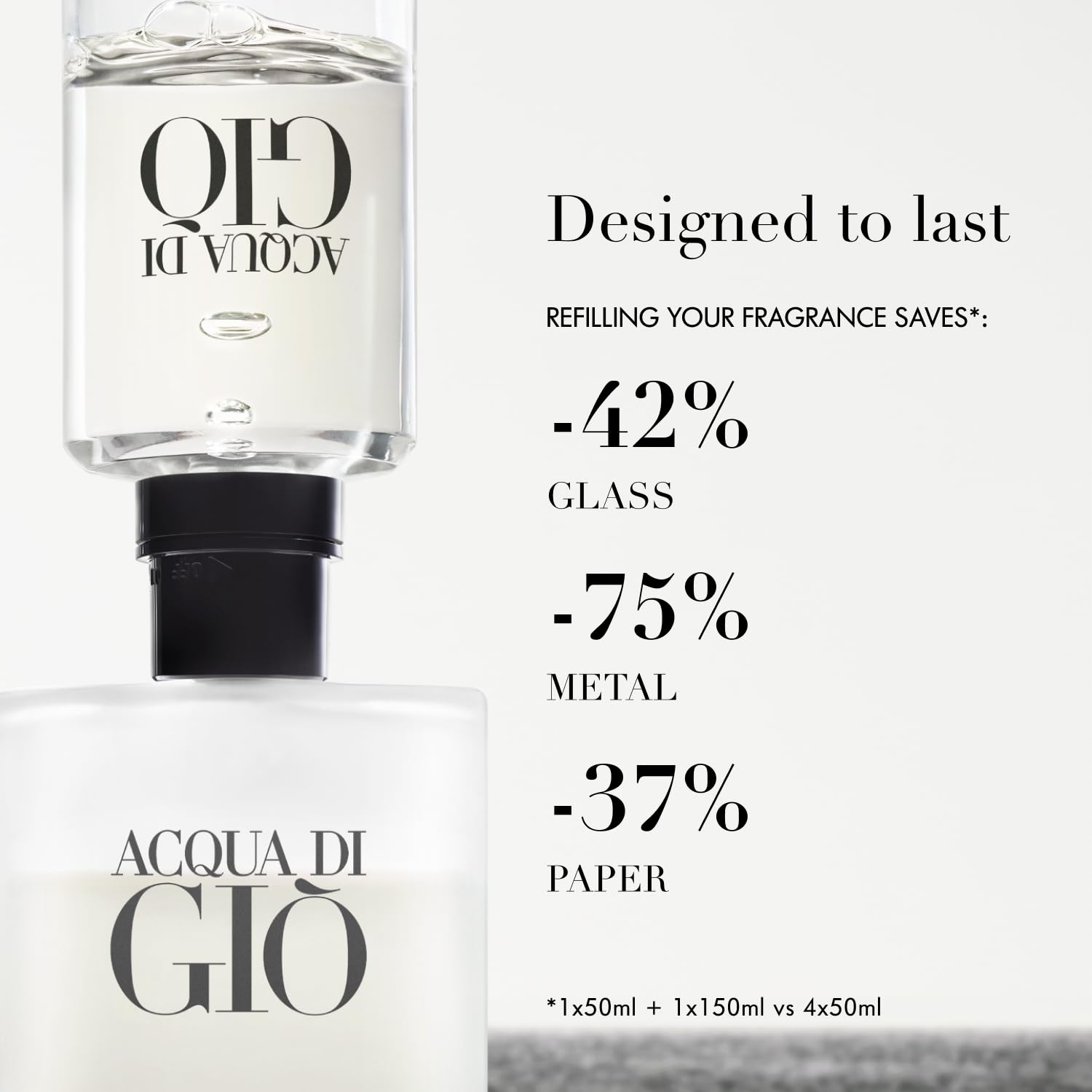 Armani Beauty - Acqua di Giò - Eau de Toilette - Colonia para Hombre - Fragancia de larga duración con notas de bergamota, jazmín, almizcle blanco, pachulí y madera de cedro | Fragrance with Bergamot, Marine Notes & Cedarwood - Long Lasting Clean & Citrus