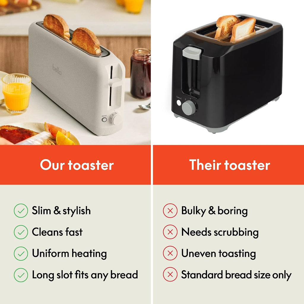 bella Tostadora delgada de 2 rebanadas, utensilios de cocina Fits-anywhere™, control de tostado de 6 ajustes con botones de recalentamiento y cancelación, se adapta a pan de masa madre, ranura de 10