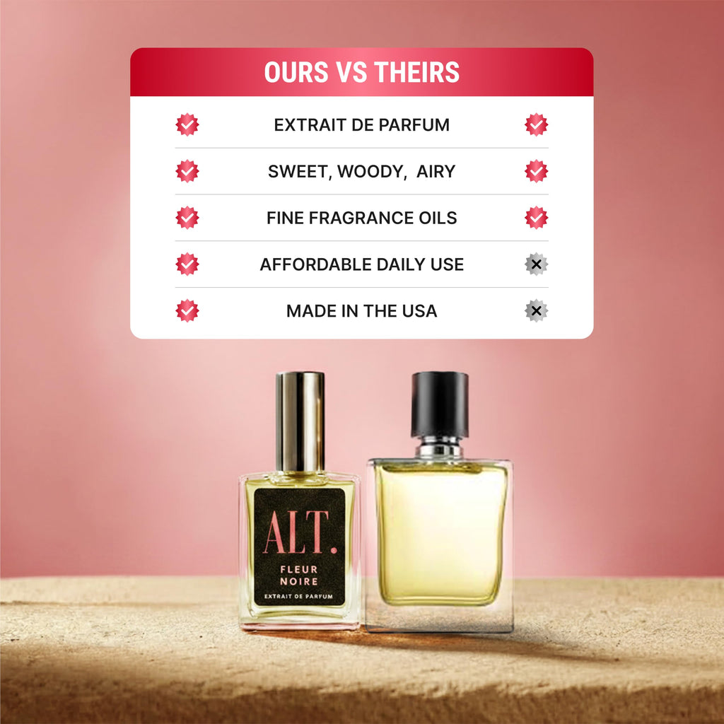 ALT. FRAGRANCES Crystal No. 23 Extrait de Parfum Perfume Unisexo Inspirado en Baccarat Rouge 540 Perfume 60ml