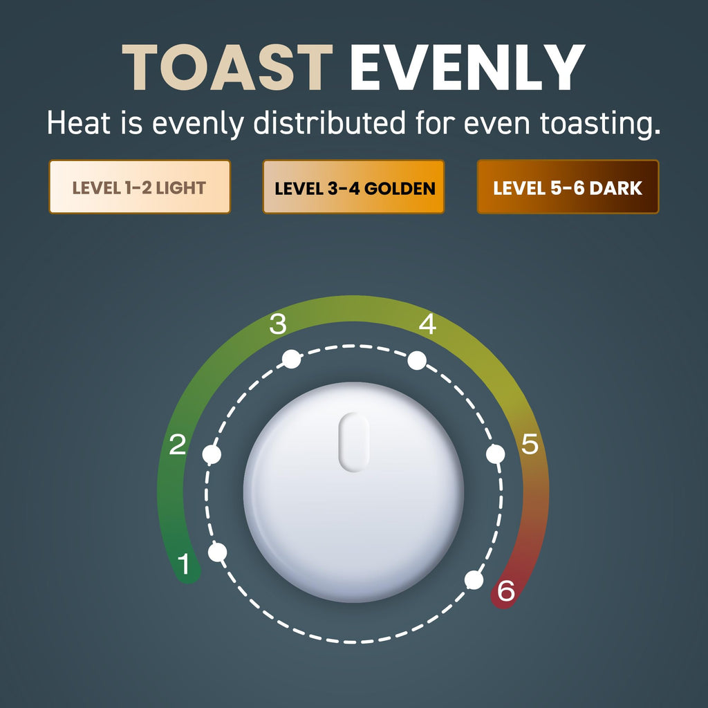 Elite Gourmet | Extra-Wide Slots Fit Bagels, Sourdough & Texas Toast, 6 Browning Settings, Reheat, Defrost & Cancel, Built-In Warming Rack