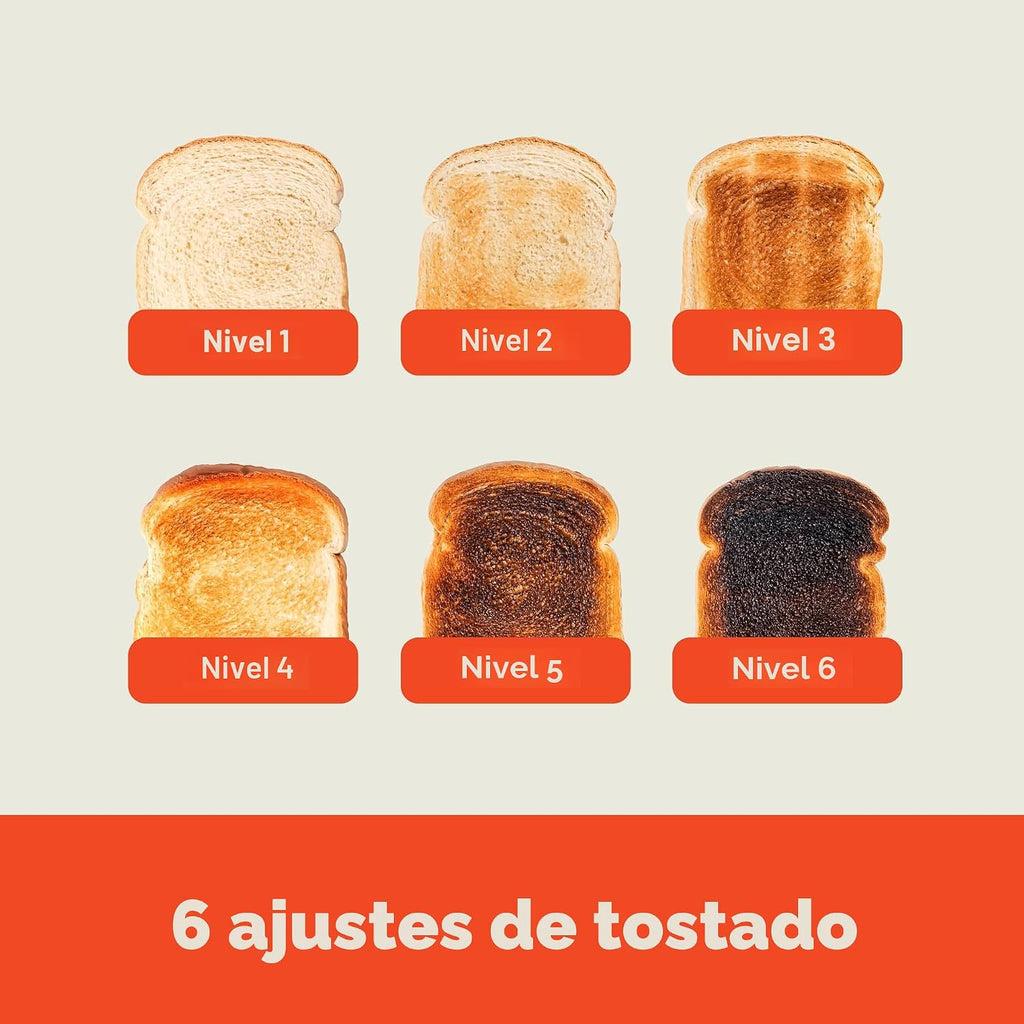 bella Tostadora delgada de 2 rebanadas, utensilios de cocina Fits-anywhere™, control de tostado de 6 ajustes con botones de recalentamiento y cancelación, se adapta a pan de masa madre, ranura de 10