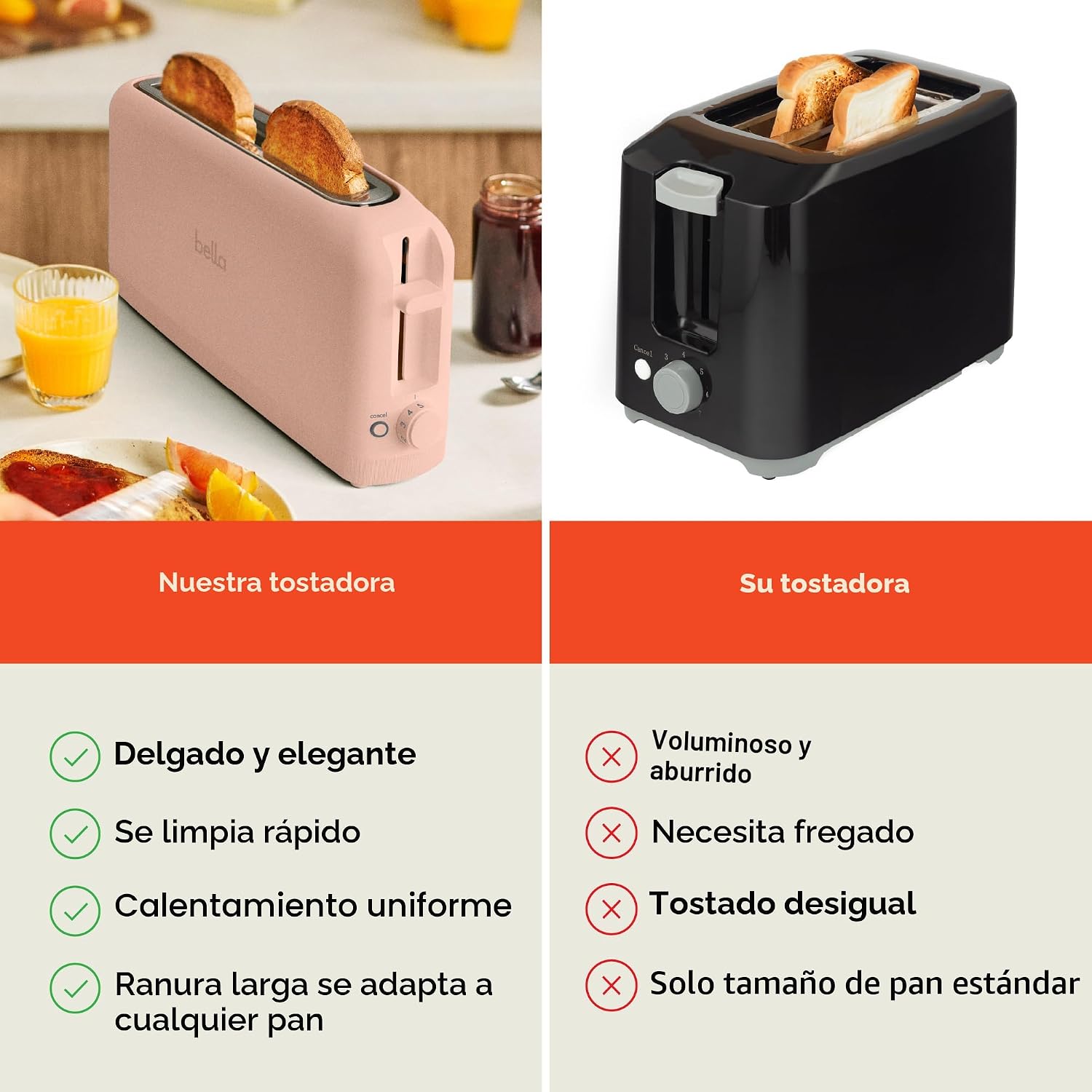 bella Tostadora delgada de 2 rebanadas, utensilios de cocina Fits-anywhere™, control de tostado de 6 ajustes con botones de recalentamiento y cancelación, se adapta a pan de masa madre, ranura de 10