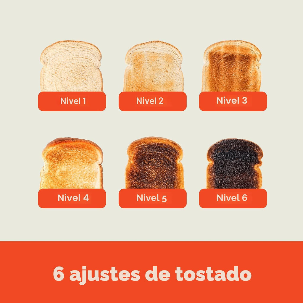 bella Tostadora delgada de 2 rebanadas, utensilios de cocina Fits-anywhere™, control de tostado de 6 ajustes con botones de recalentamiento y cancelación, se adapta a pan de masa madre, ranura de 10