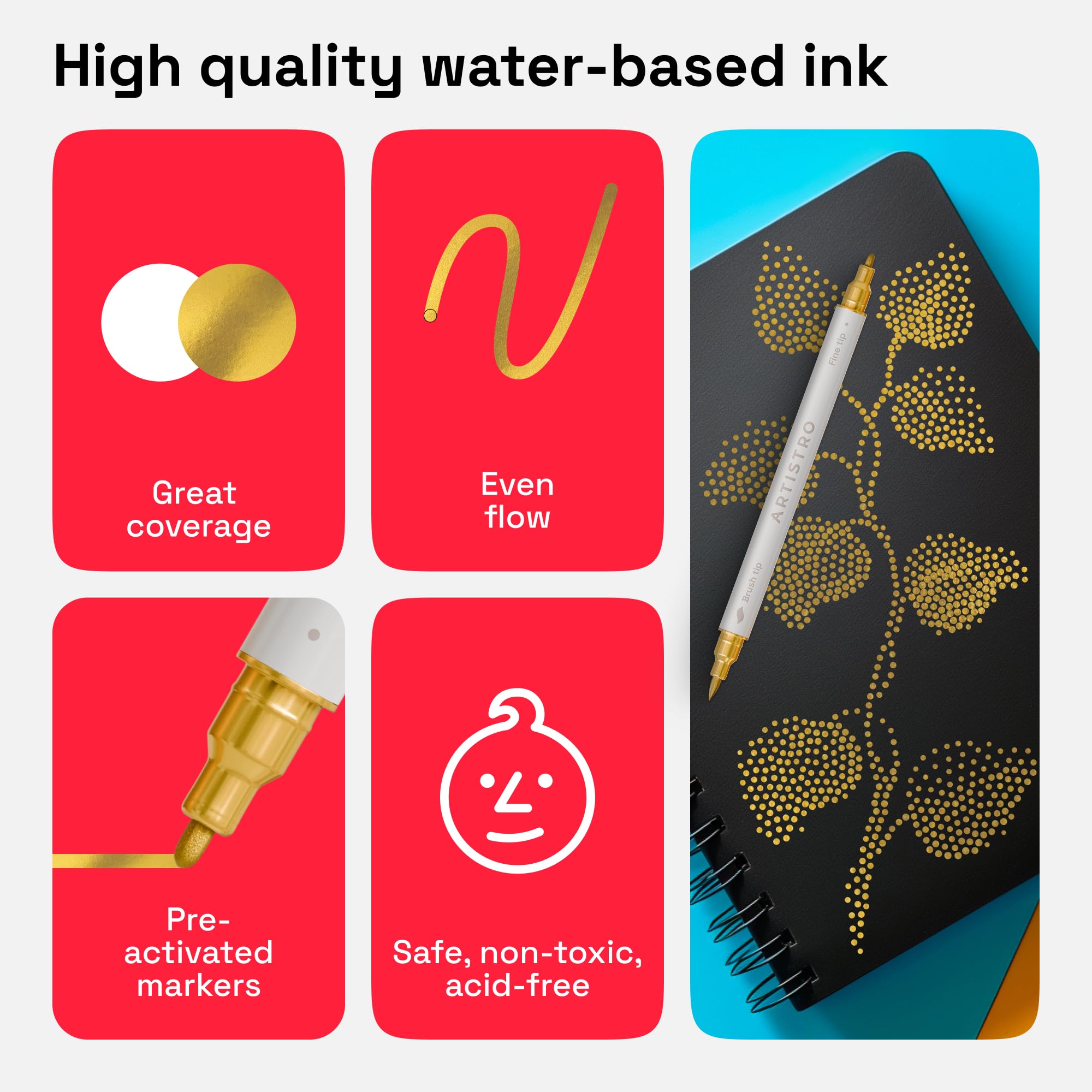 ARTISTRO 36 rotuladores de pintura acrílica de doble punta para dibujo | For Fabric, Rock, Glass, Wood, & Molds, Arts & Crafts Gift for Adults, Teens, & Kids, Classroom Must Haves & School Supplies