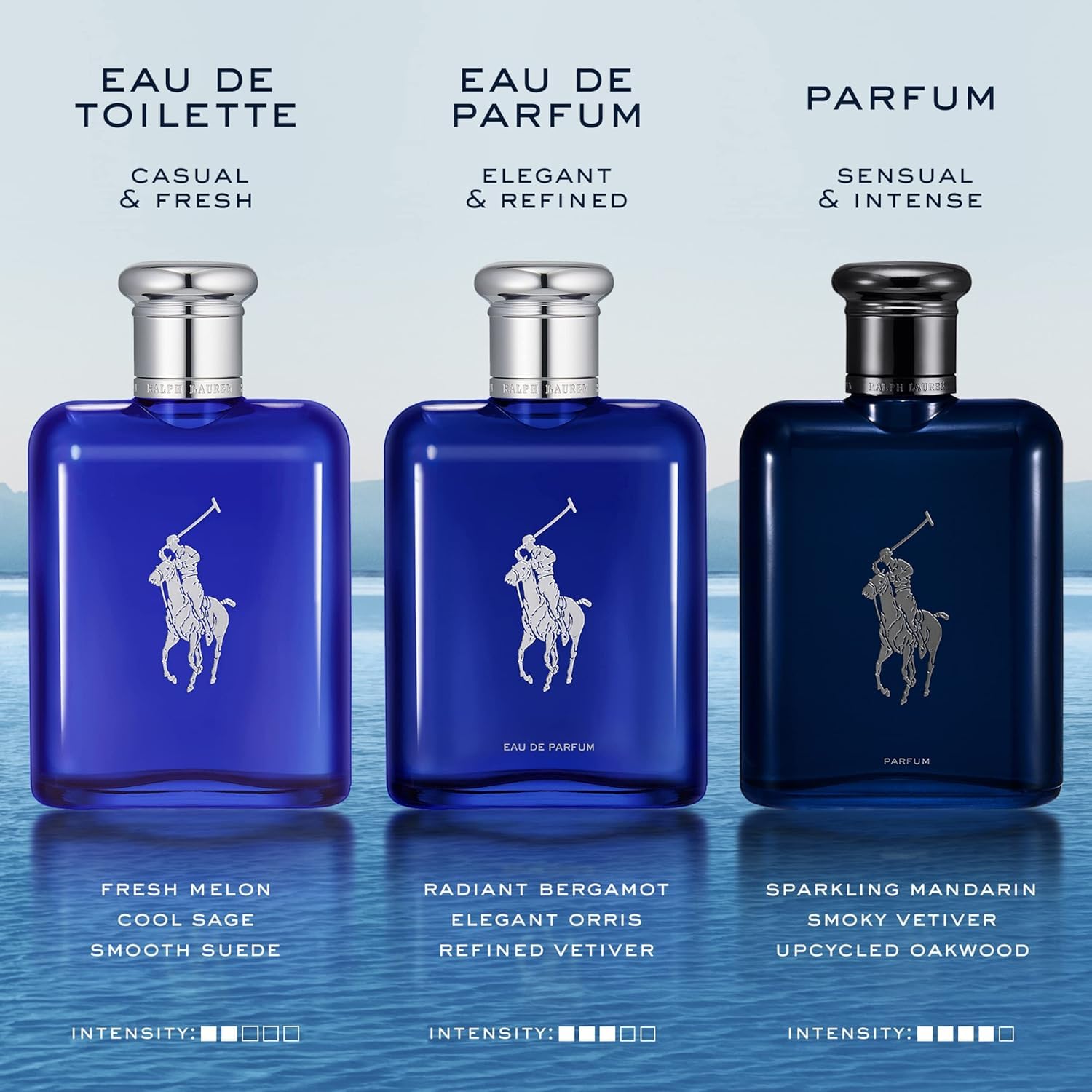 Ralph Lauren - Polo Blue - Parfum - Colonia Hombre - Acuático y Fresco - Con Cítricos, Roble y Vetiver - Fragancia Intensa | Fragrance with Fresh Melon, Cool Sage & Smooth Suede - Long Lasting - Classic Mens Scent Perfect for Everyday Wear
