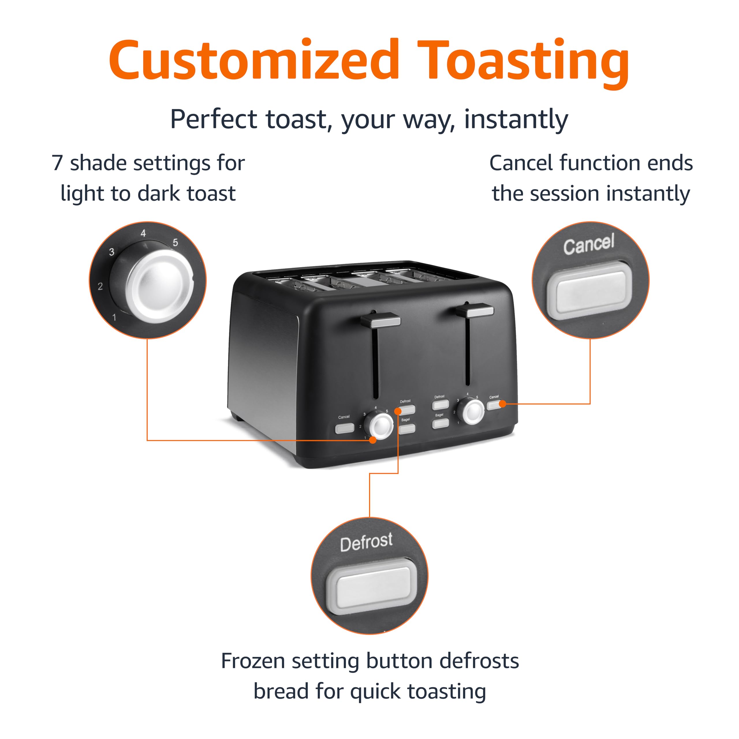 Amazon Basics Tostadora de 2 rebanadas, con 6 ajustes de tostado, ranuras extra anchas para bagels y panes especiales, bandeja de migas extraíble fácil de limpiar, botones de cancelar/descongelar