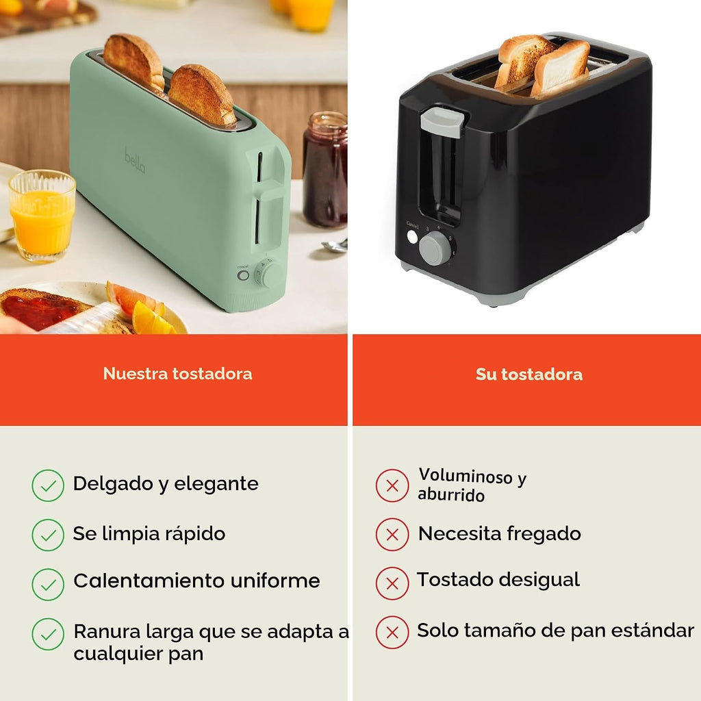 bella Tostadora delgada de 2 rebanadas, utensilios de cocina Fits-anywhere™, control de tostado de 6 ajustes con botones de recalentamiento y cancelación, se adapta a pan de masa madre, ranura de 10