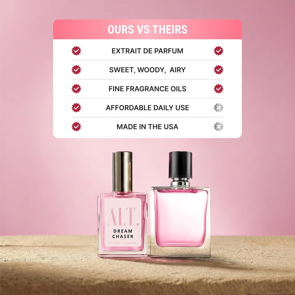 ALT. FRAGRANCES Crystal No. 23 Extrait de Parfum Perfume Unisexo Inspirado en Baccarat Rouge 540 Perfume 60ml