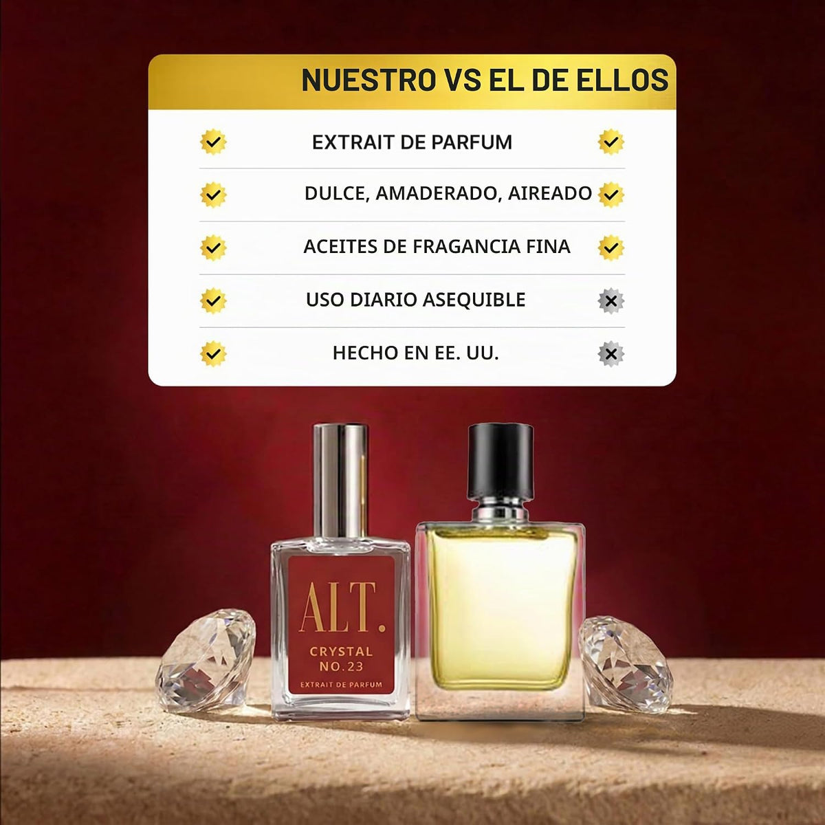 ALT. FRAGRANCES Crystal No. 23 Extrait de Parfum Perfume Unisexo Inspirado en Baccarat Rouge 540 Perfume 60ml