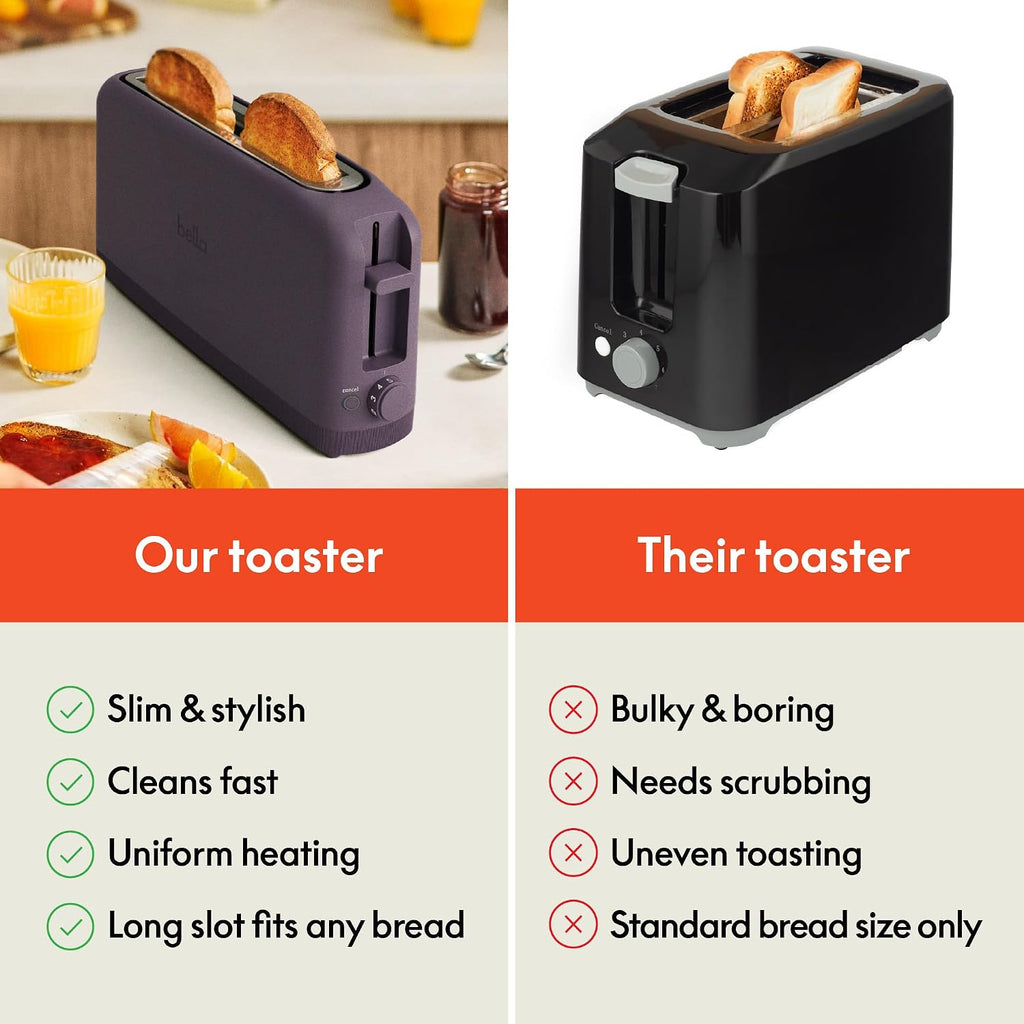 bella Tostadora delgada de 2 rebanadas, utensilios de cocina Fits-anywhere™, control de tostado de 6 ajustes con botones de recalentamiento y cancelación, se adapta a pan de masa madre, ranura de 10