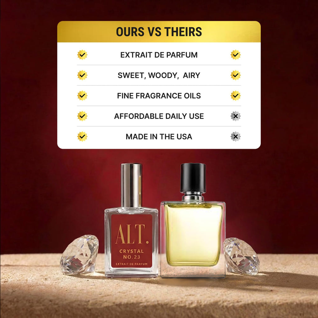 ALT. FRAGRANCES Crystal No. 23 Extrait de Parfum Perfume Unisexo Inspirado en Baccarat Rouge 540 Perfume 60ml