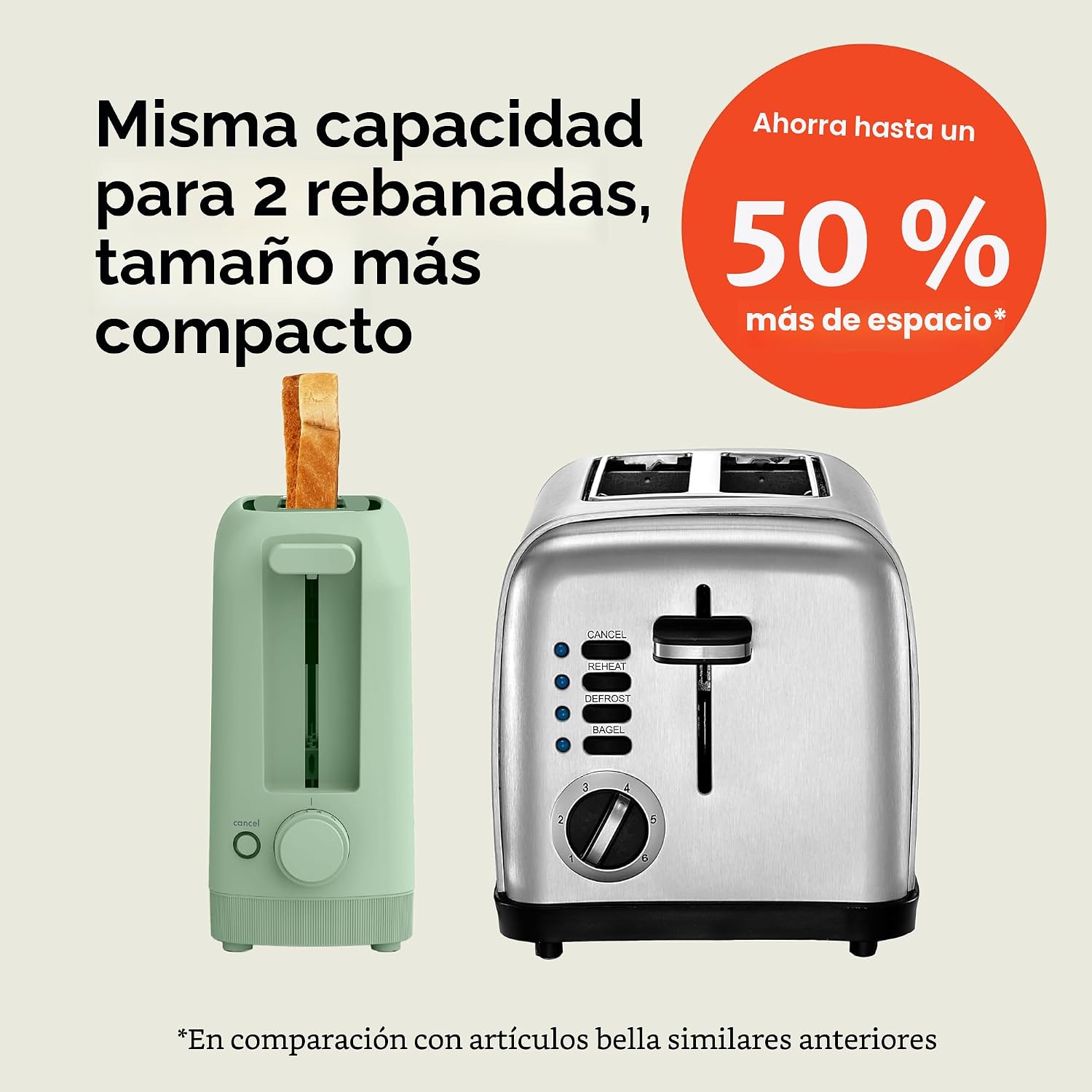 bella Tostadora delgada de 2 rebanadas, utensilios de cocina Fits-anywhere™, control de tostado de 6 ajustes con botones de recalentamiento y cancelación, se adapta a pan de masa madre, ranura de 10
