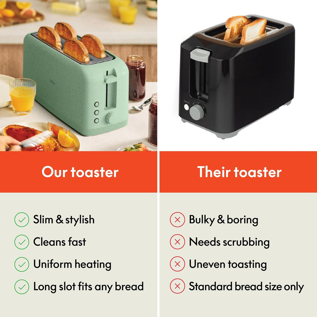 bella Tostadora delgada de 2 rebanadas, utensilios de cocina Fits-anywhere™, control de tostado de 6 ajustes con botones de recalentamiento y cancelación, se adapta a pan de masa madre, ranura de 10