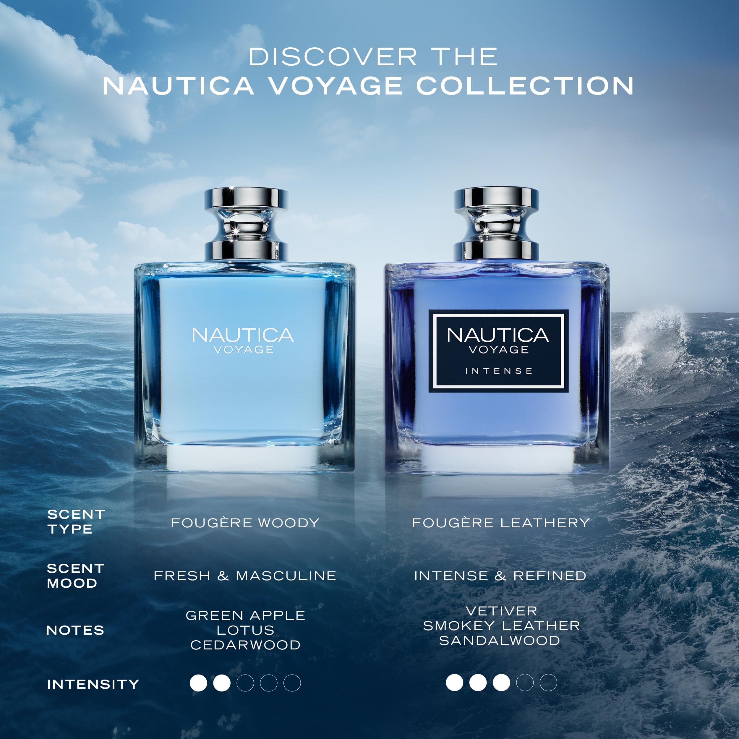 Nautica Voyage Eau de Toilette para hombre, 6.7 fl oz (200 ml) | Paquete de 1, notas de manzana, madera de cedro, loto de agua, almizcle, larga duración, fragancia diaria