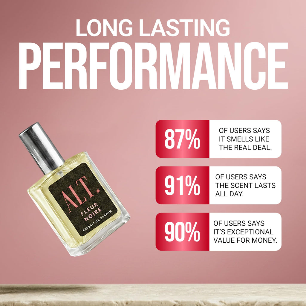 ALT. FRAGRANCES Crystal No. 23 Extrait de Parfum Perfume Unisexo Inspirado en Baccarat Rouge 540 Perfume 60ml