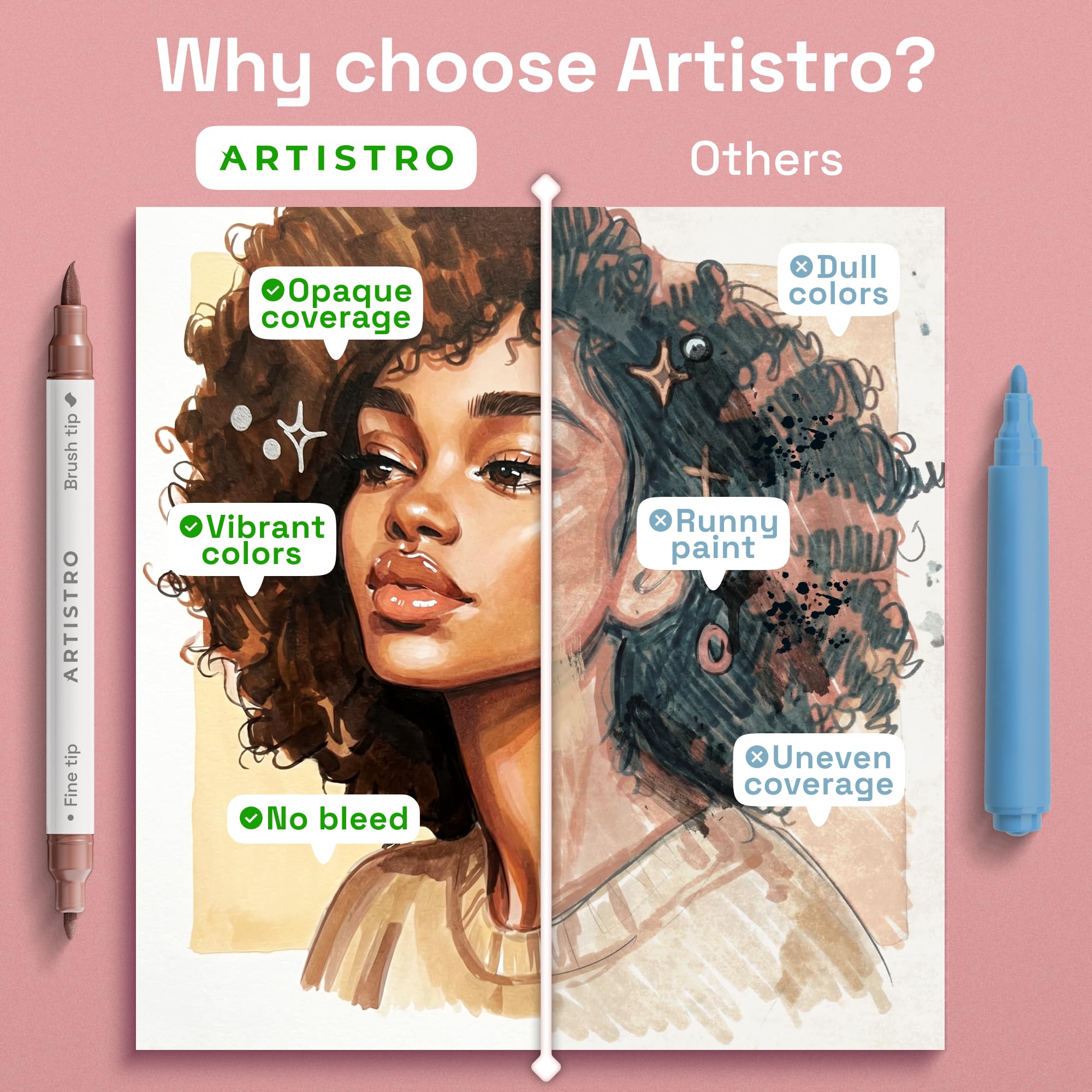 ARTISTRO 36 rotuladores de pintura acrílica de doble punta para dibujo | For Fabric, Rock, Glass, Wood, & Molds, Arts & Crafts Gift for Adults, Teens, & Kids, Classroom Must Haves & School Supplies