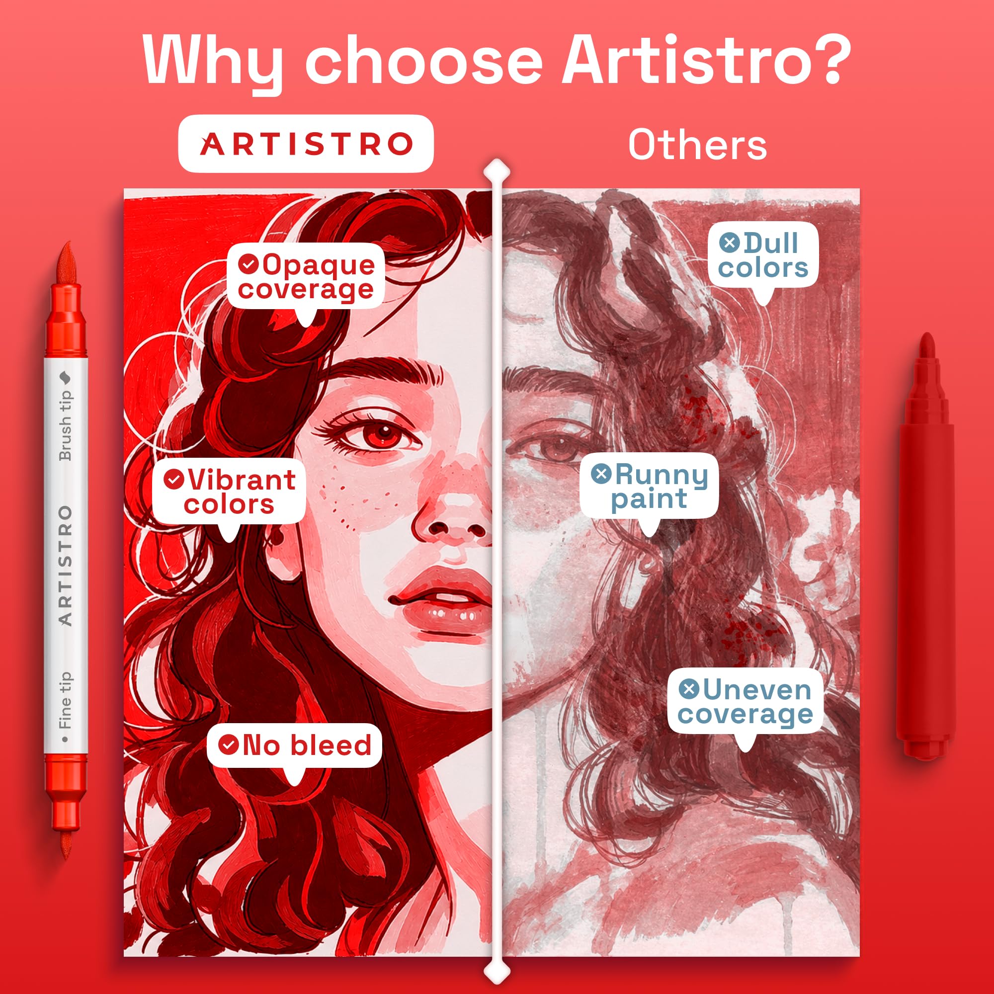 ARTISTRO 36 rotuladores de pintura acrílica de doble punta para dibujo | For Fabric, Rock, Glass, Wood, & Molds, Arts & Crafts Gift for Adults, Teens, & Kids, Classroom Must Haves & School Supplies