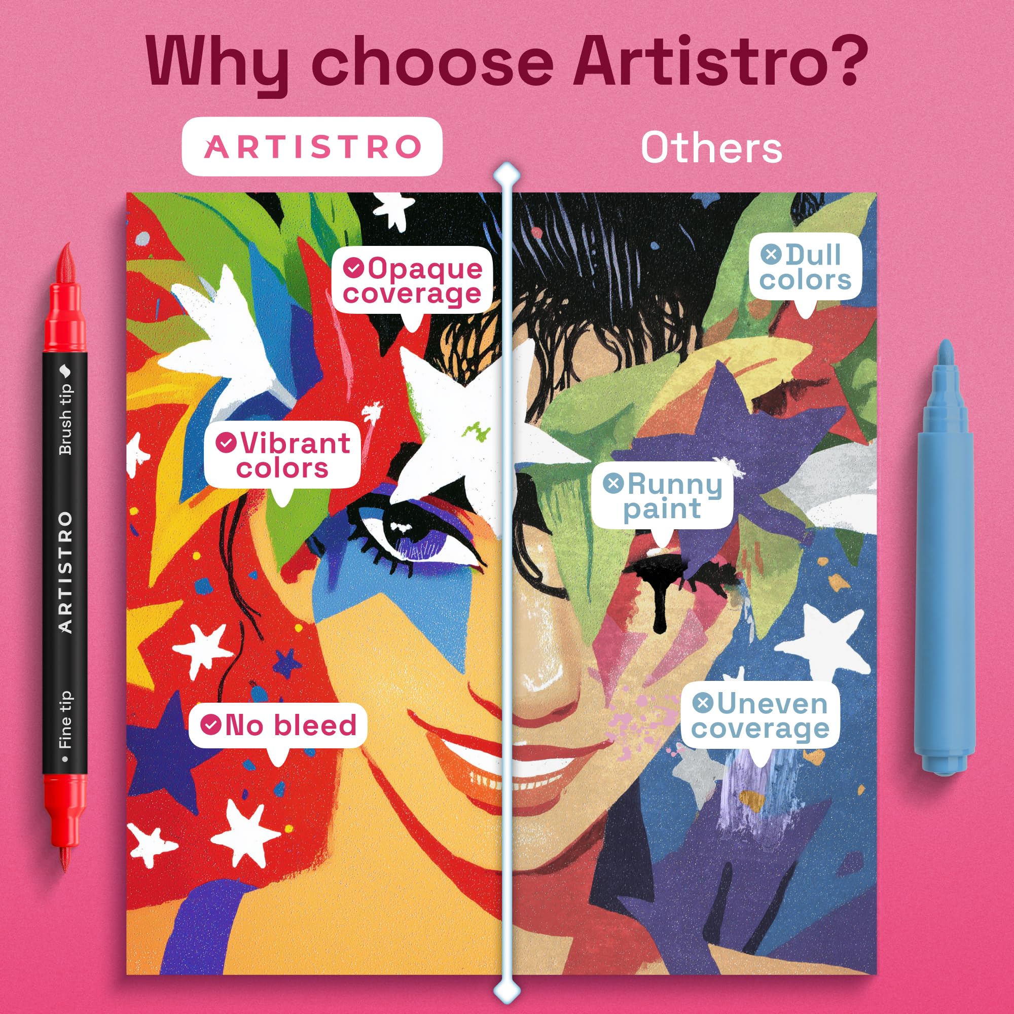 ARTISTRO 36 rotuladores de pintura acrílica de doble punta para dibujo | For Fabric, Rock, Glass, Wood, & Molds, Arts & Crafts Gift for Adults, Teens, & Kids, Classroom Must Haves & School Supplies